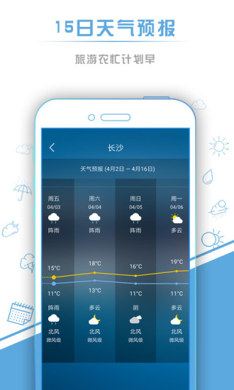 本地天气预报iOS版