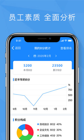 功道云绩效考核最新版app