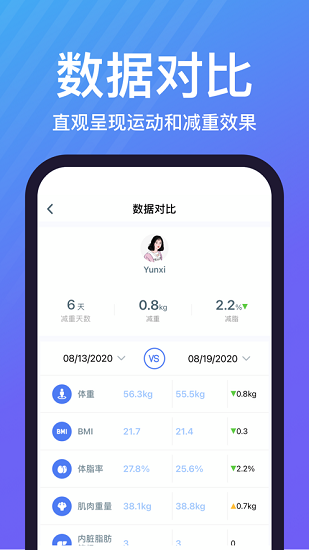 乐轻app下载最新版安卓版