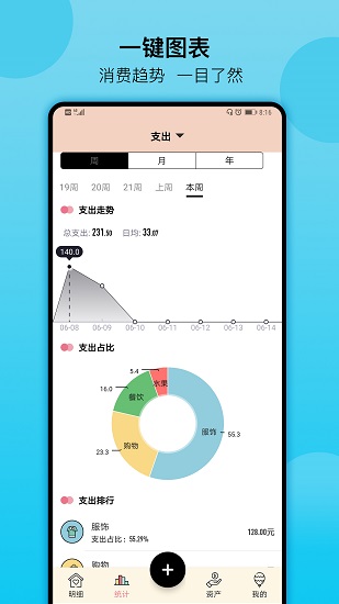 萌猪记账app下载苹果版最新版