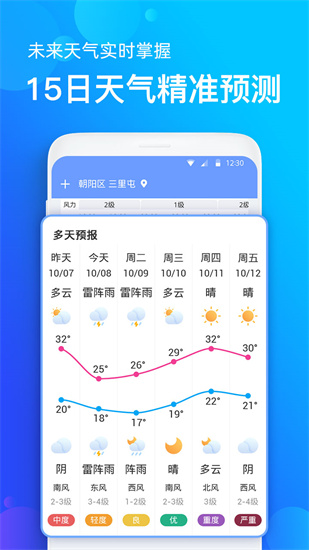 手机天气预报app安卓版