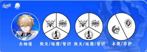 崩坏星穹铁道杰帕德的阵容搭配推荐
