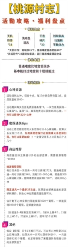 代号鸢桃源村志的活动玩法详解