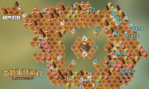 剑与远征奇妙蛋糕派对的通关路线图攻略