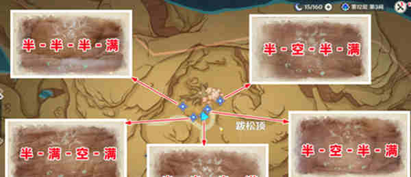 原神敲鼓演奏任务怎么做?原神敲鼓演奏任务攻略