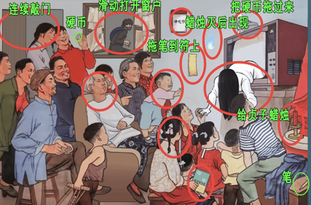 进击的汉字的深夜放映室关卡如何过