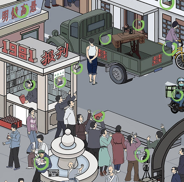 汉字找茬王的怀旧喜事汇关卡如何通关