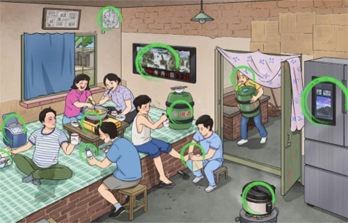 文字玩出花的怀旧岁月20关卡如何过