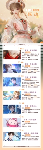 以闪亮之名的跃动属性卡牌如何