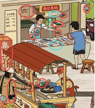 进击的汉字的乱飚关卡如何通关