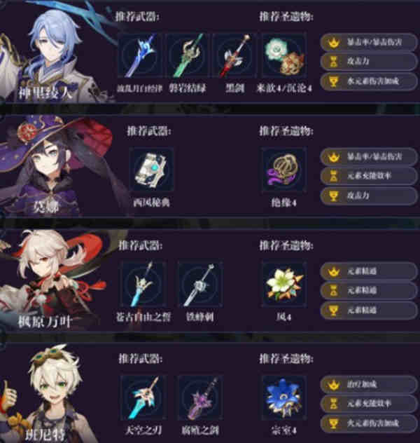 原神神里凌人怎么搭配?原神神里凌人搭配攻略