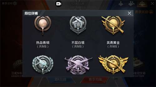 和平精英段位怎么排