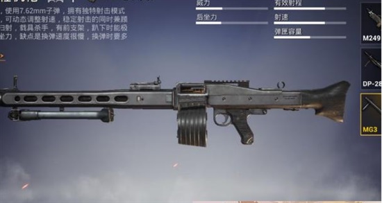 和平精英P90好用么