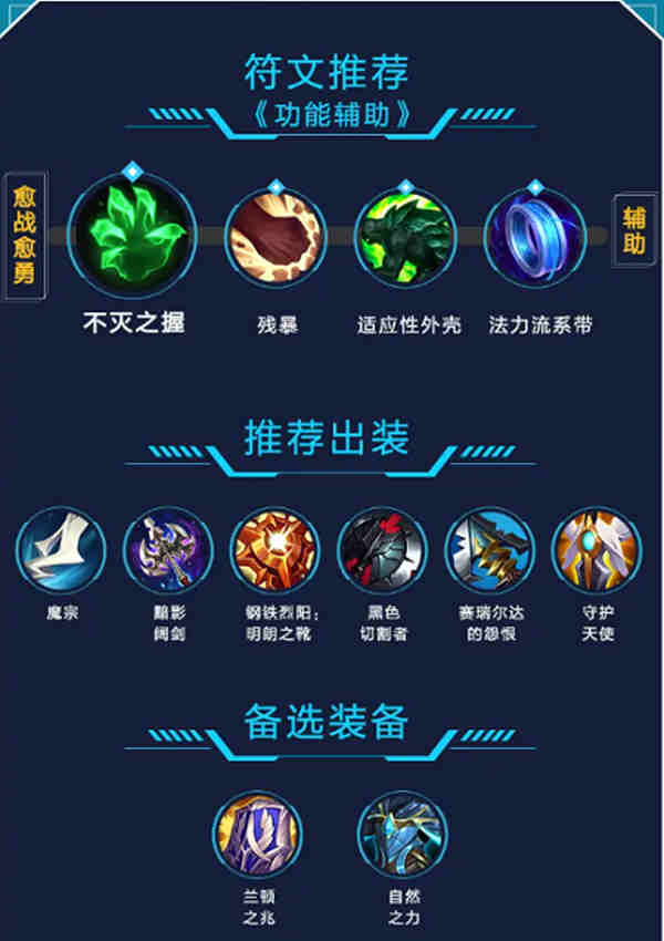 英雄联盟手游赛娜怎么玩?英雄联盟手游赛娜攻略