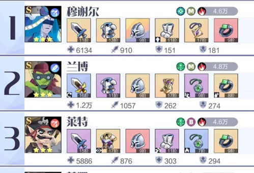 召唤与合成2开局要如何选