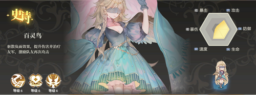 盾之勇者成名录浪潮最强阵容如何搭配