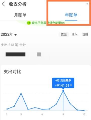 支付宝怎么领取2022年度账单