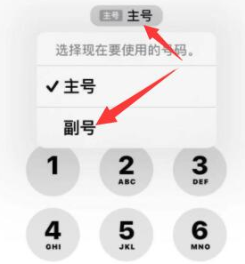 iphone14promax怎么用副卡