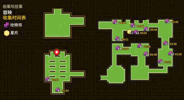 坎公骑冠剑伯莱坞往事第一关怎么通关?坎公骑冠剑伯莱坞往事第一关攻略