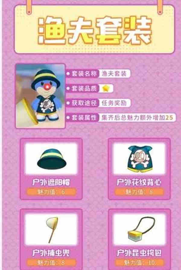 摩尔庄园手游渔夫套装怎么获得?摩尔庄园手游渔夫套装获取攻略