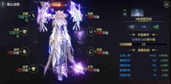 战神遗迹装备强化材料怎么获得?战神遗迹装备强化材料获取攻略