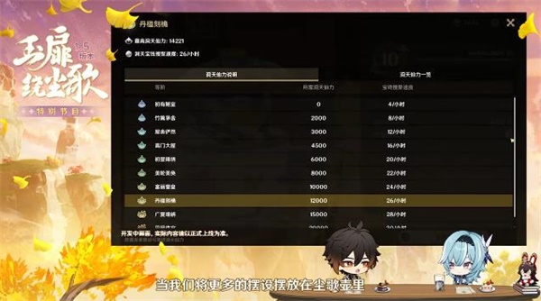 原神洞天宝钱如何获得?原神洞天宝钱获取攻略