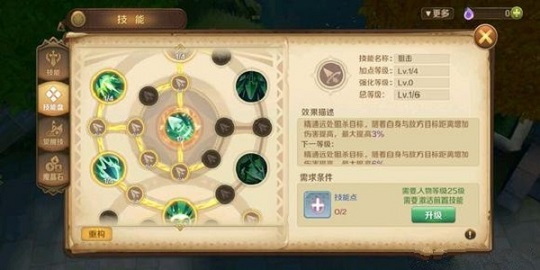 龙之国物语技能点如何获得