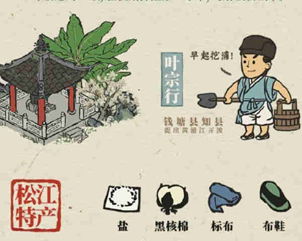 江南百景图松江府特产有哪些?江南百景图松江府特产一览