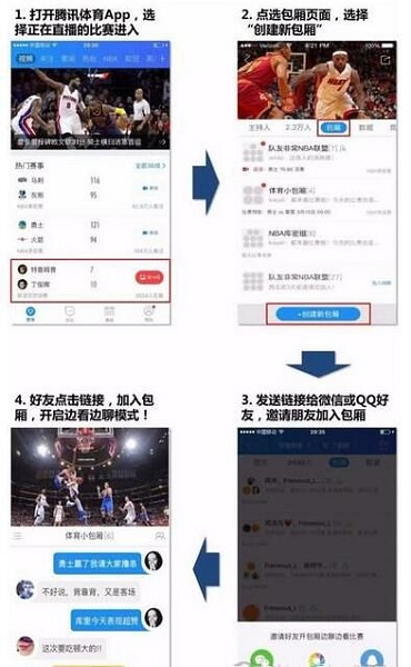 腾讯体育怎么邀请好友一起看